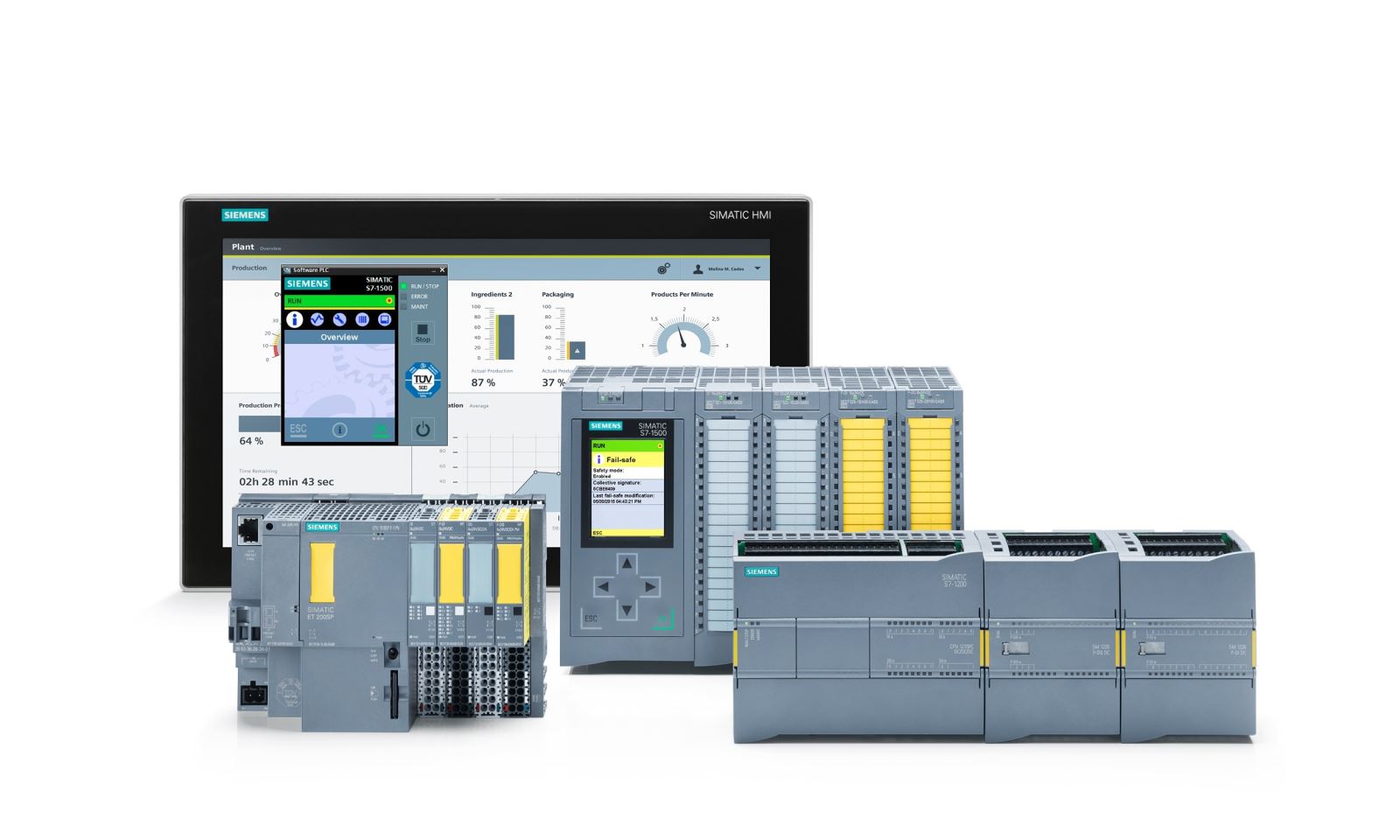SIEMENS